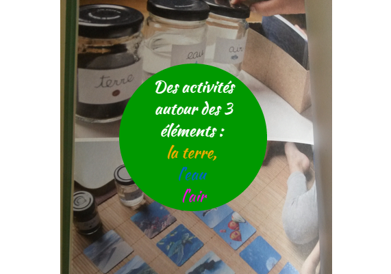 Three Elements Sorting Activity: Earth, Water and Air for Kids