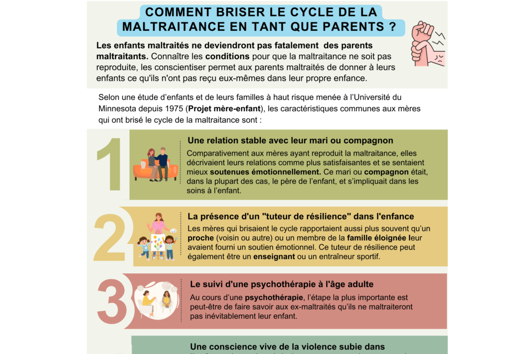 How Parents Can Break the Cycle of Child Abuse for Good
