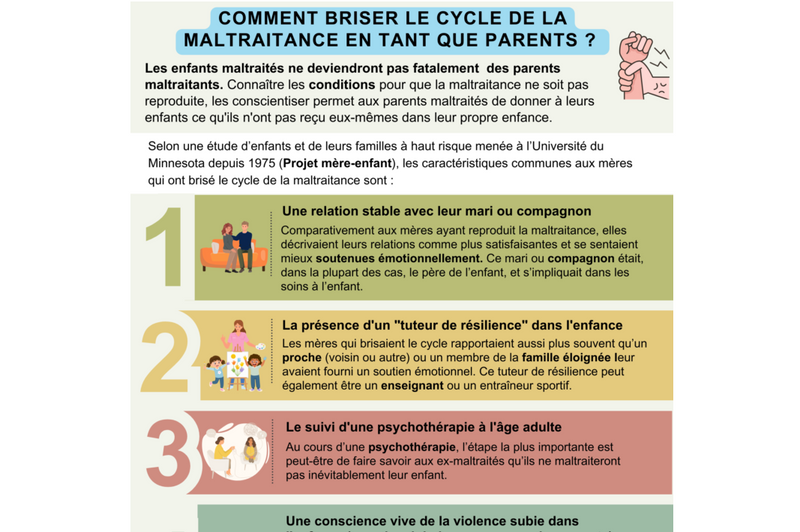 How Parents Can Break the Cycle of Child Abuse for Good