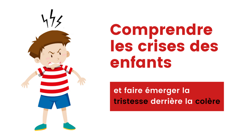 Understanding Children's Tantrums: From Anger to Sadness
