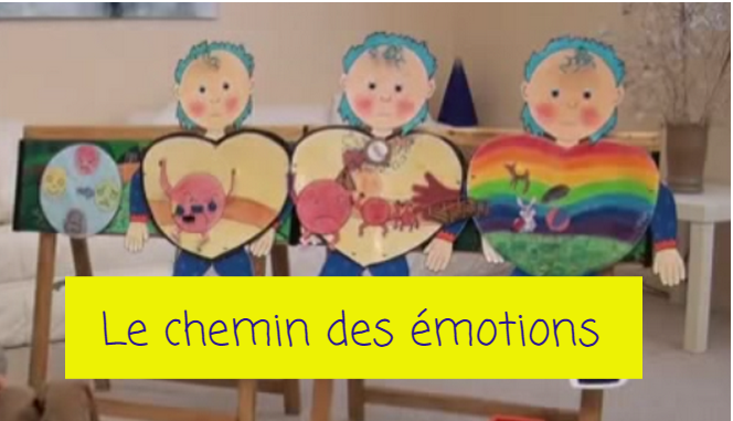 Emotions Chart for Kids: A Calm-Down Path Tool for Home and School