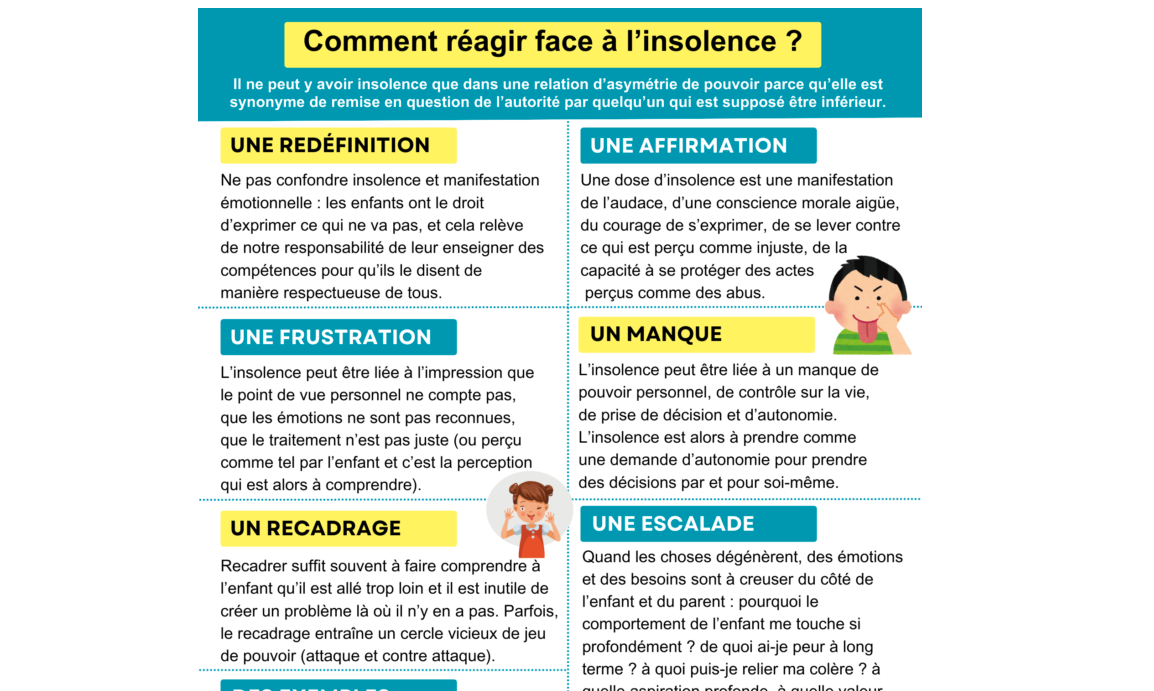 How to Respond to Child Insolence Without Escalating Conflict