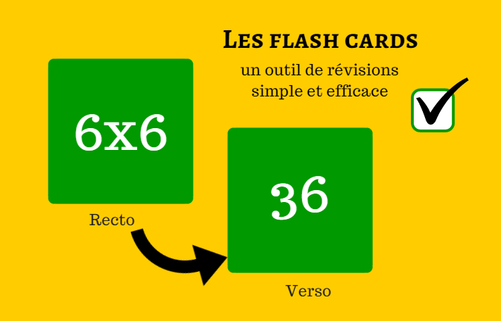 Flash Cards for Kids: A Simple and Effective Revision Tool