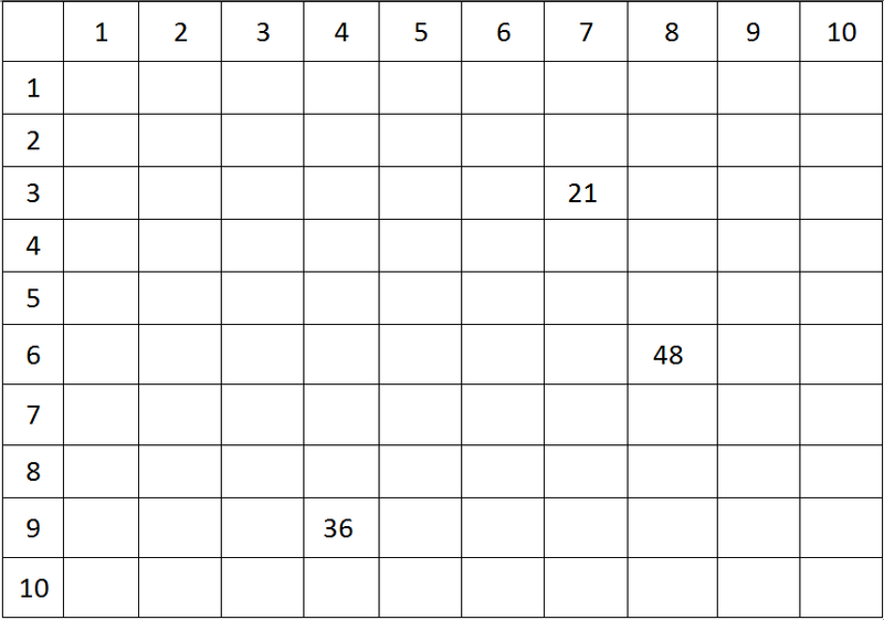 Multiplication Tables Game: A Gentle Grid Method for Kids