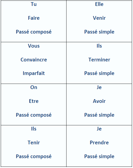 Time's Up Conjugation: A Fun Game for French Verb Practice