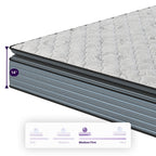 NapQueen Isabella 14 Inch Full Hybrid Pillow Top Mattress in Grey+White with Foam+Spring Construction