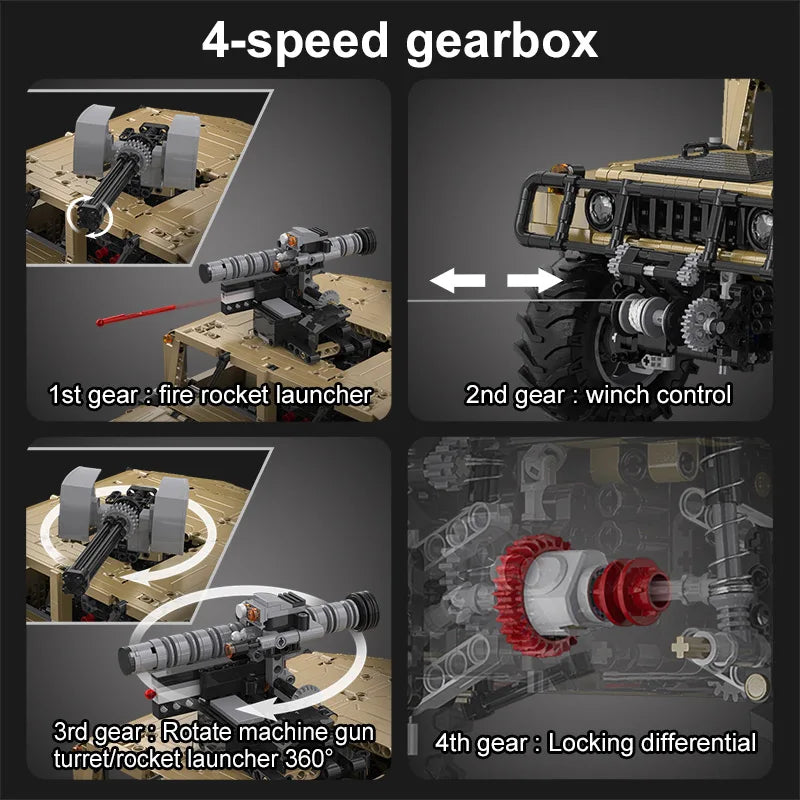 Cada 3935Pcs technical Armored SUV  Car Buggy Trucks Pickup Bricks City Off-road Remote Control Car Building Blocks Toy Gifts - CADA BRICKS®