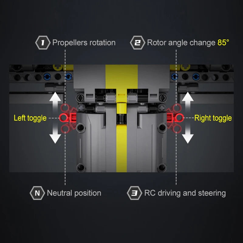 Cada 1424pcs Weapon RC Rotorcraft Fighter Building Blocks City Remote Control Airplane Helicopter Bricks Toys Boys - CADA BRICKS®