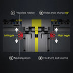 Cada 1424pcs Weapon RC Rotorcraft Fighter Building Blocks City Remote Control Airplane Helicopter Bricks Toys Boys - CADA BRICKS®