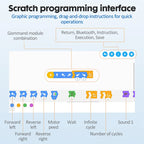 Cada City Military APP Remote Control Electric Tank Building Blocks MOC Off-road RC Racing Car Bricks Toys - CADA BRICKS®