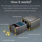 Cada 422PCS City Retro Combination Safe Building Blocks The Secret of Safe Experiment Education Bricks Toys Boys Gifts - CADA BRICKS®