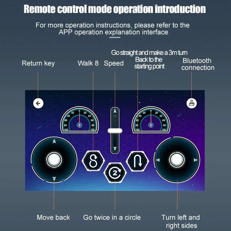 Cada 575Pcs Warrior H2 Remote Control Car Building Blocks City Racing Car AWD SUV RC Bricks Gifts Toys for Children - CADA BRICKS®