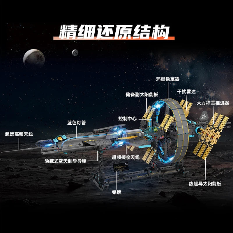 New K96139 1471pcs MOC Aviation Space Station Building Blocks Model Spaceship Bricks Assembling Toys for Boys Birthday Gift Set