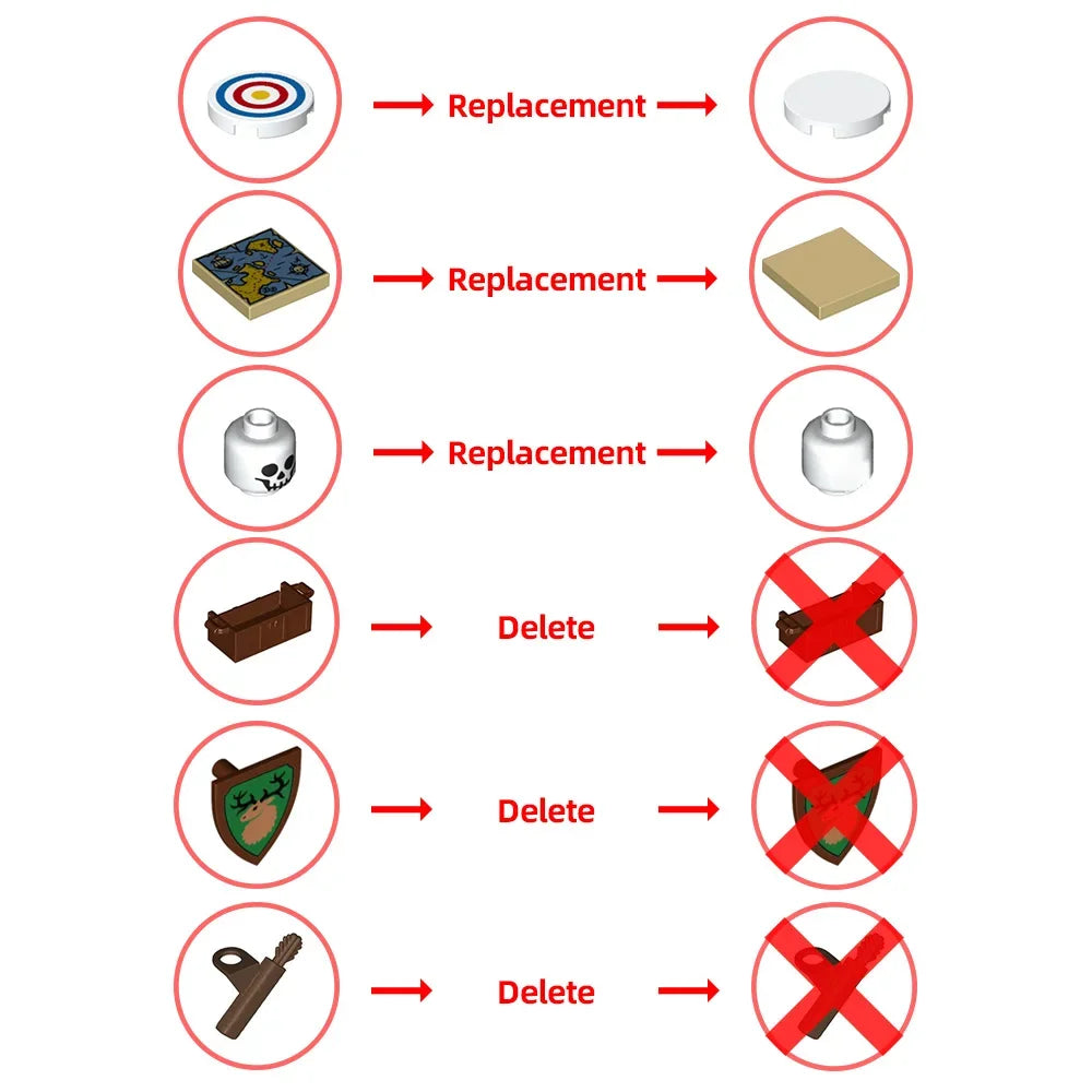 MOC Forestmen Forteresse de la Rivière Blocs de Construction Modèle Château Médiéval Tour de Défense Architecture Jouets en Briques Cadeau pour Adultes