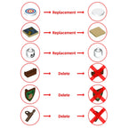 MOC Forestmen Forteresse de la Rivière Blocs de Construction Modèle Château Médiéval Tour de Défense Architecture Jouets en Briques Cadeau pour Adultes