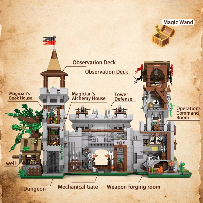 Holy Spirit Knight’s Fortress building blocks Architecture MOC Medieval Castle Model Bricks puzzle toys for adult holiday gift