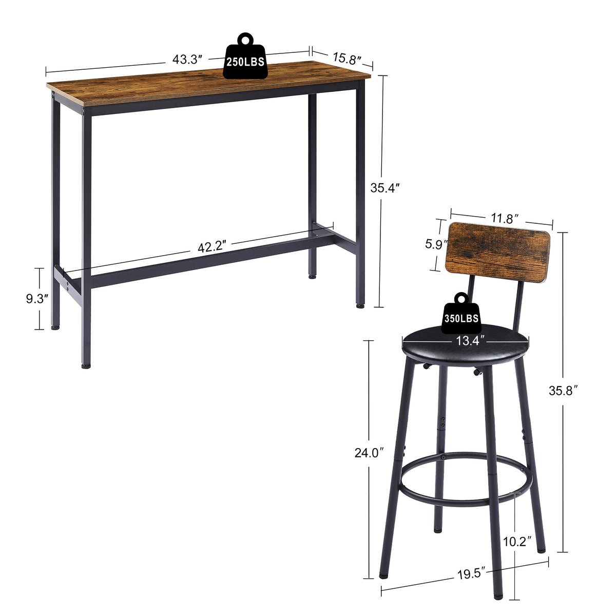25283050